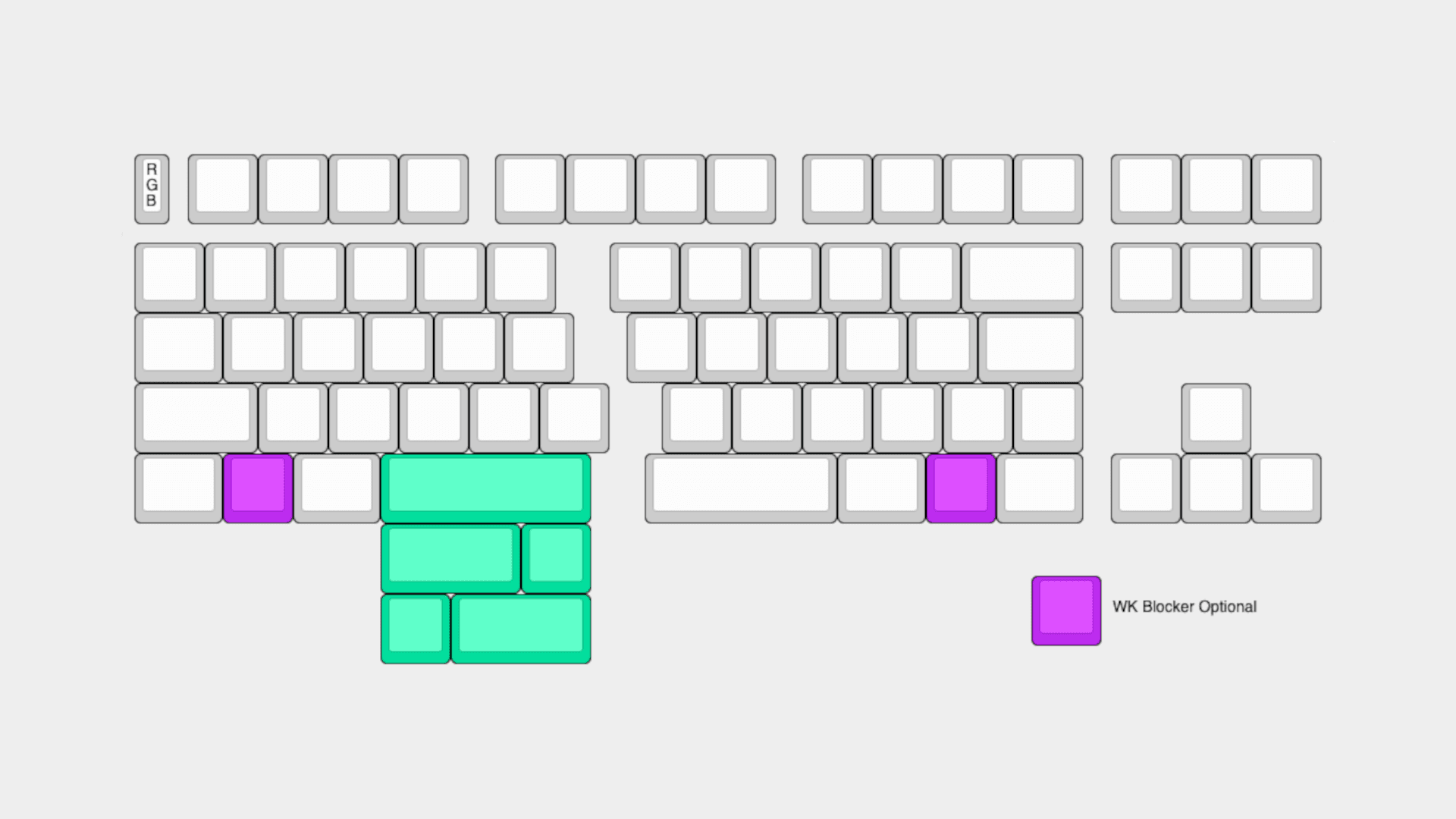 MB-TKL Keyboard Layout